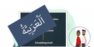 Grafische Darstellung einer Tafel mit Gremien der Elternmitwirkung, davor ein Schild mit arabischen Schriftzeichen, daneben zwei Personen.