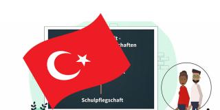 Grafische Darstellung einer türkischen Flagge vor einer Tafel mit Gremien der Elternmitwirkung, daneben zwei Personen.